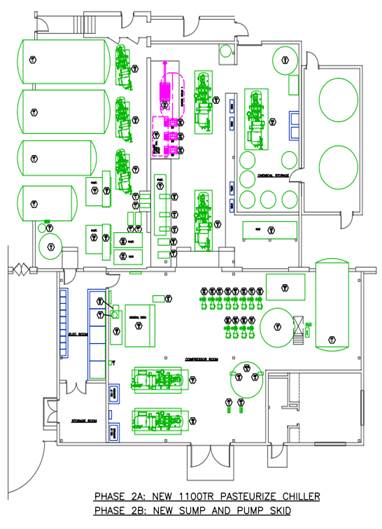 ENGVT Facilities Engineering | Process Facility Modularization and ...